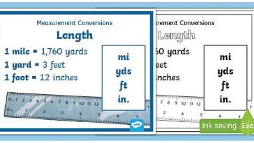 82 Inches is Equal to 6 Feet and 10 Inches